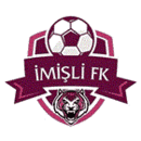 Imishli FK